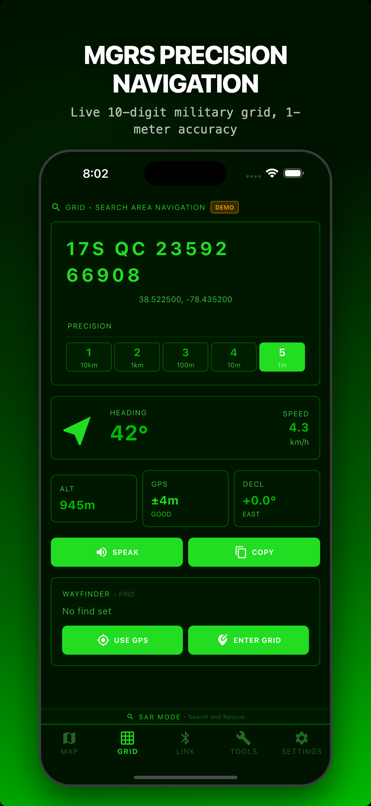 Coordinate di griglia MGRS