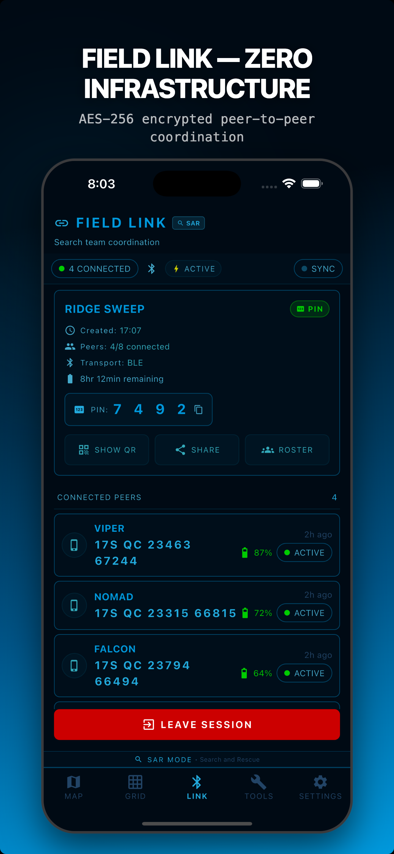 Sessione cifrata Field Link