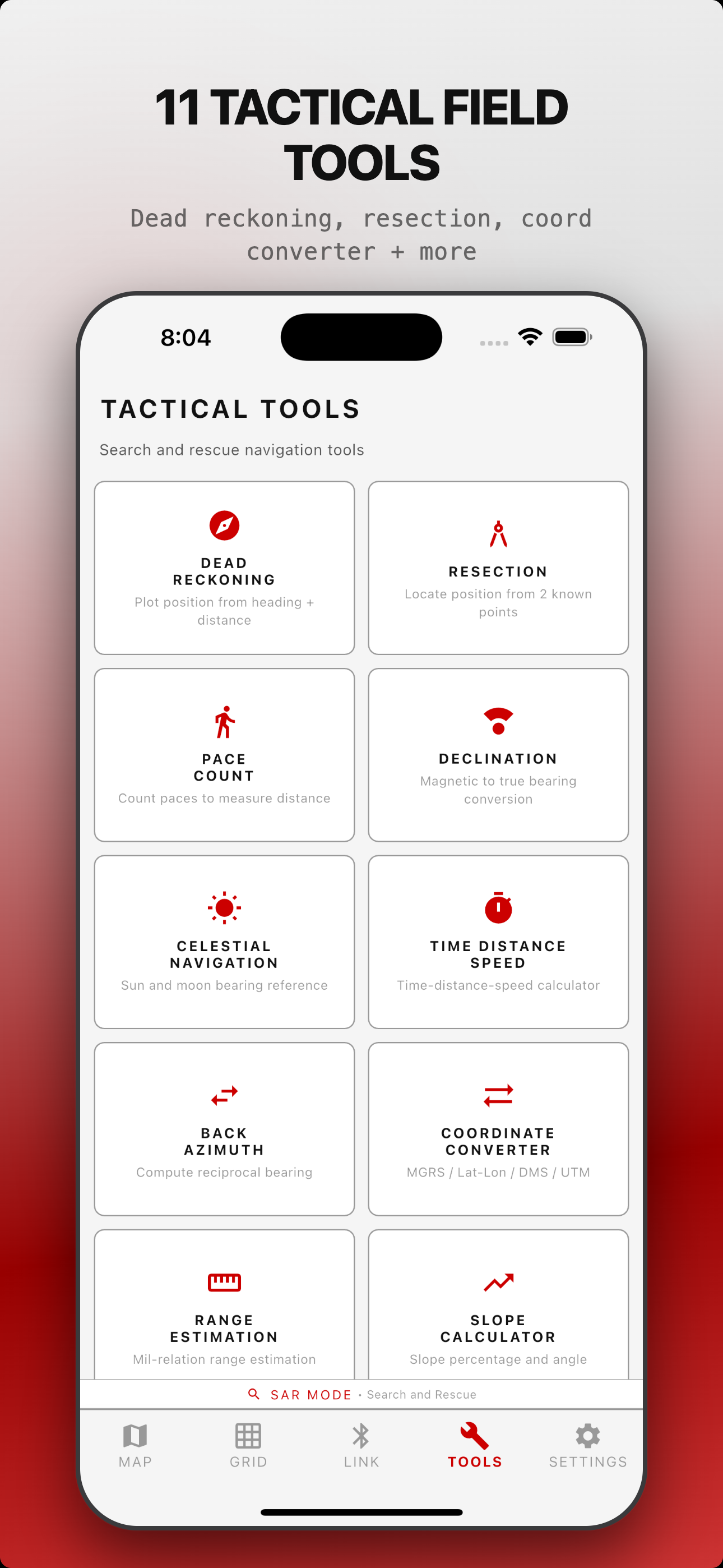 11 strumenti tattici